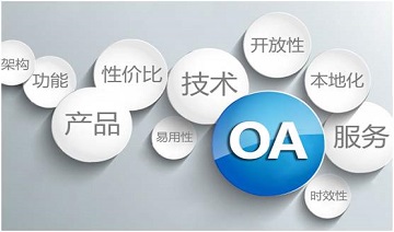 小熊OA厂商：OA系统选型的4个关键！