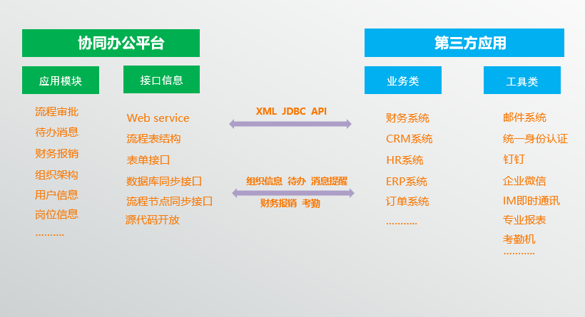 集成.png