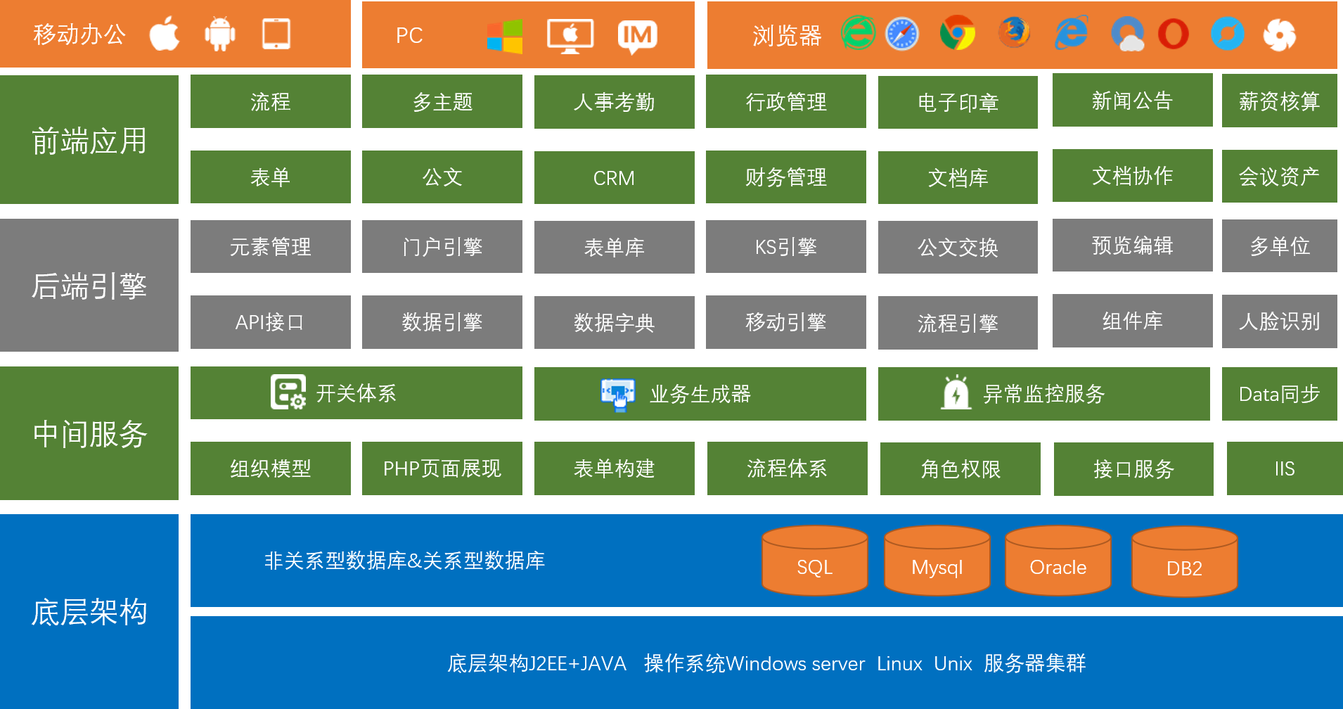 技术架构.png