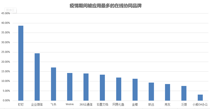 QQ截图20201010152338.png