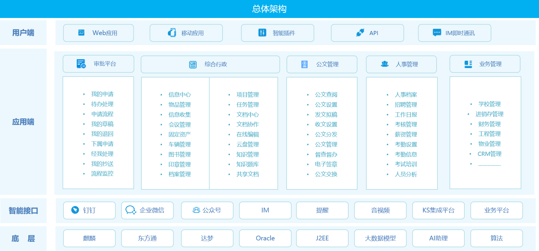 功能架构图2.6.6.png