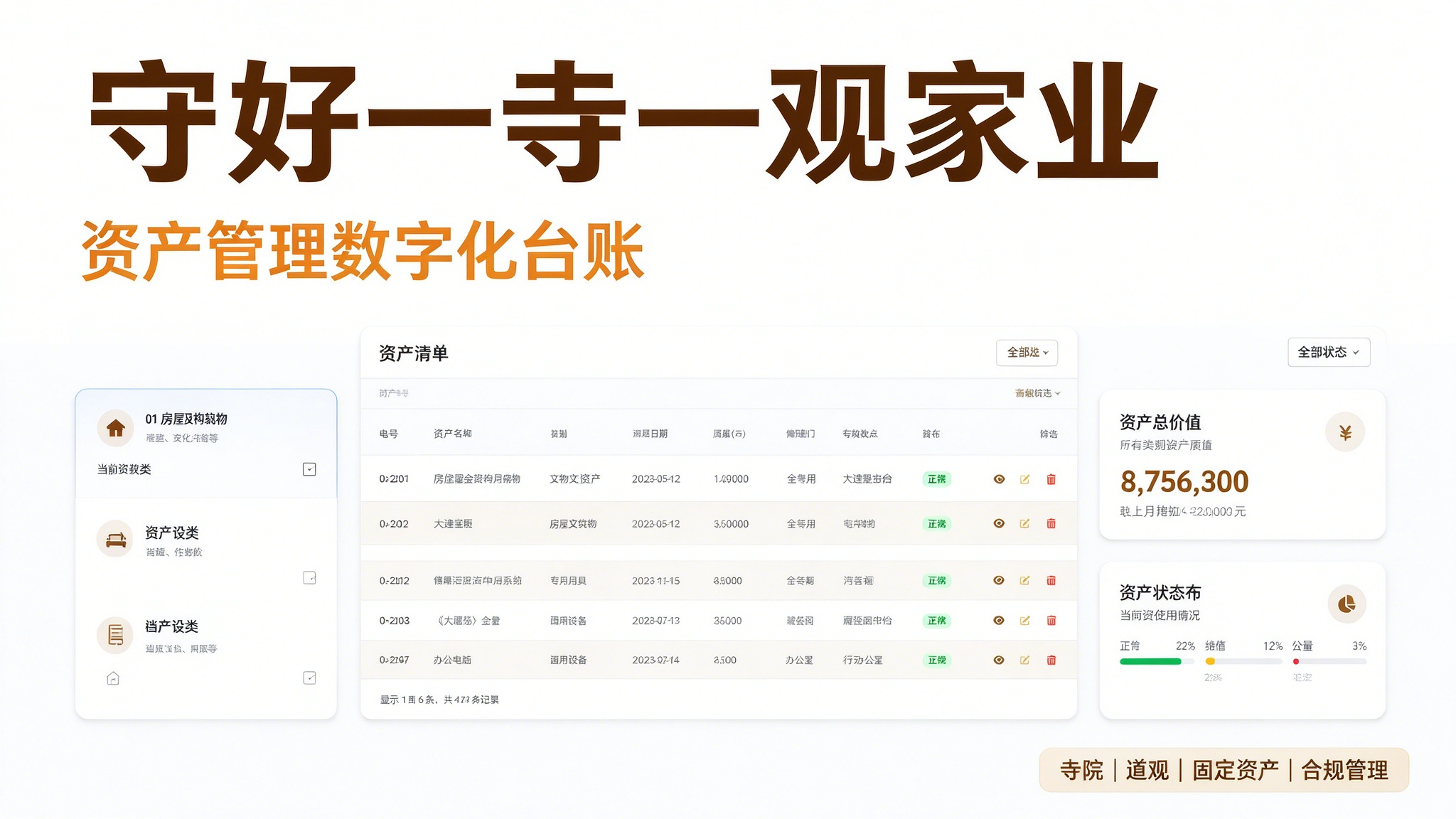 守好一寺一观家业，让每一份资产有